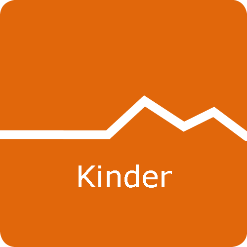 Wanderstrecke - Kinder